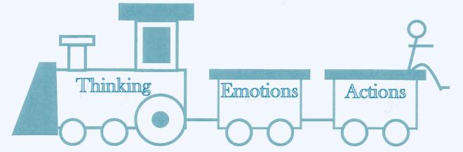 Thinking, Emotions, Actions