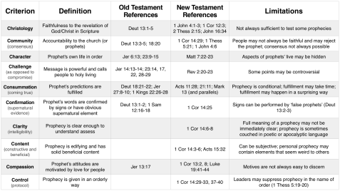 Screen Shot 2020-06-24 at 12.15.36 PM