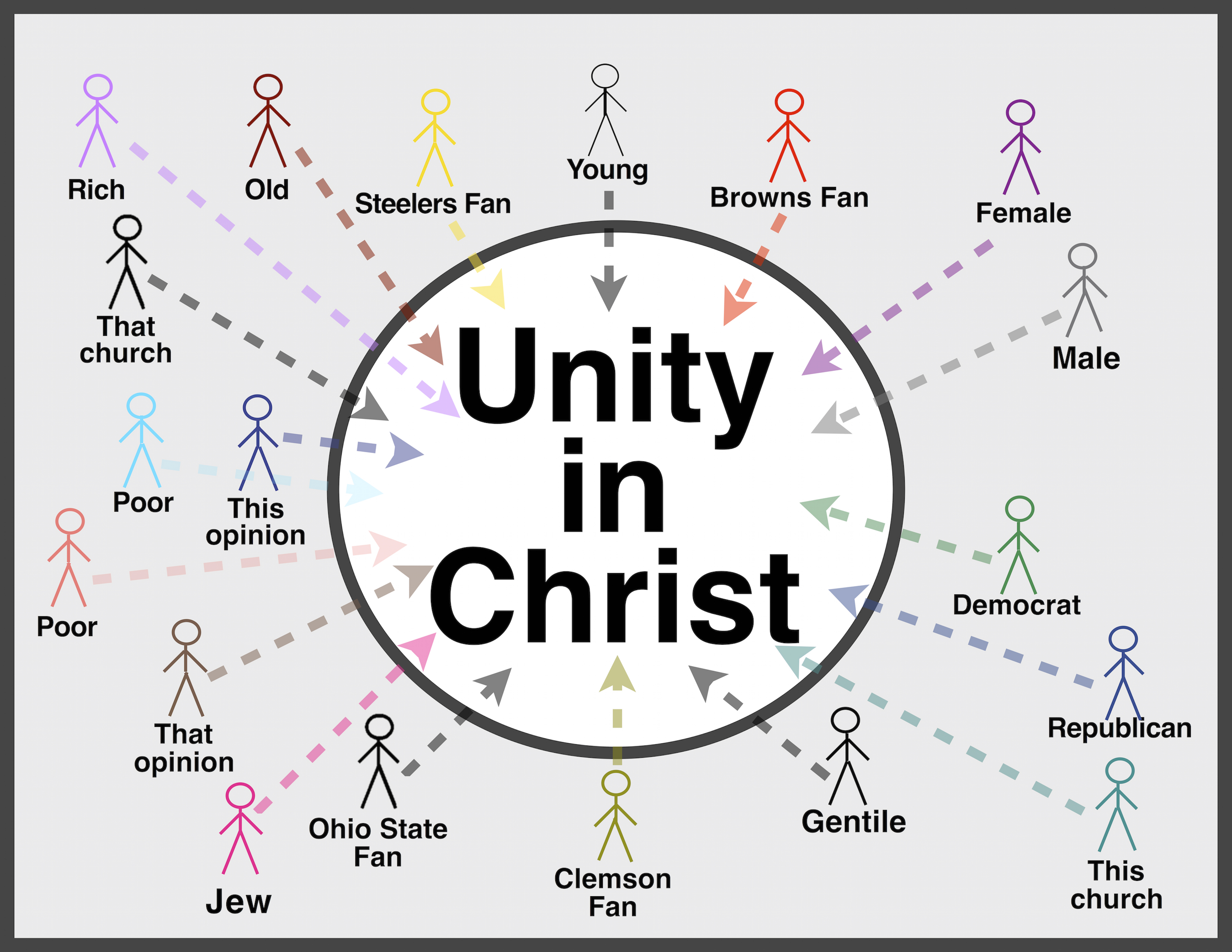 United in a Time of Disunity | in X